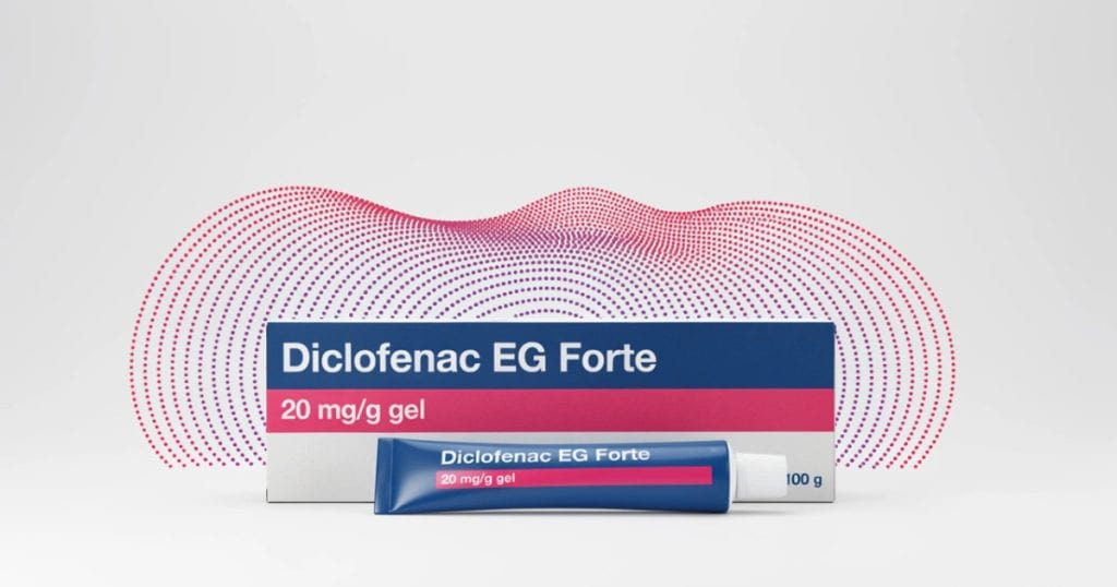 Diclofenac Gel