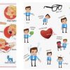Diabetes hypo voorkomen